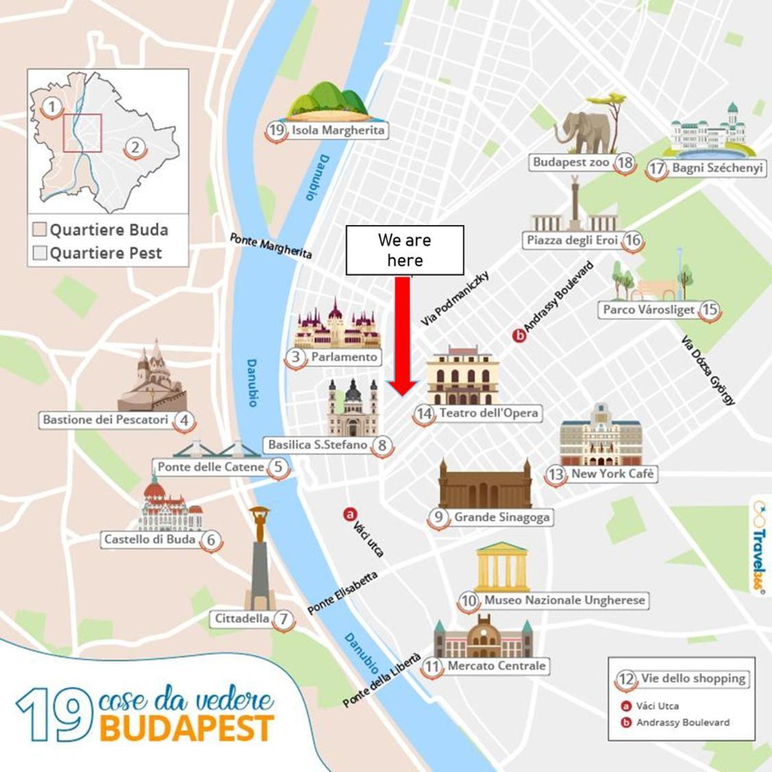 Hajos Trendy Mini Loft In The Center Budapeszt